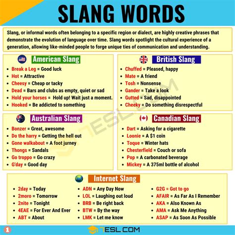 How does slang affect language?