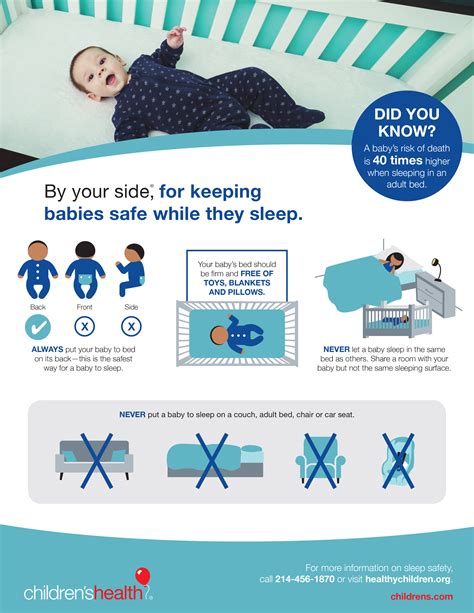 How does sleeping in same room prevent SIDS?