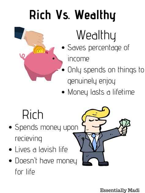 How does the Bible define being rich?