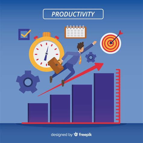 How does time increase productivity?