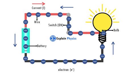 How does voltage travel in a circuit?