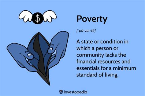 How does who define poverty?