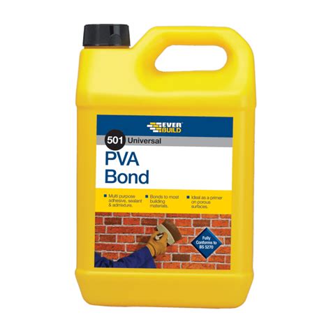 How durable is PVA?