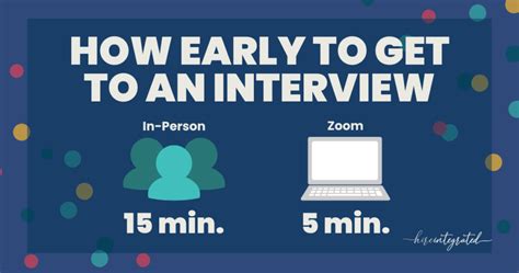 How early should you arrive for an interview?