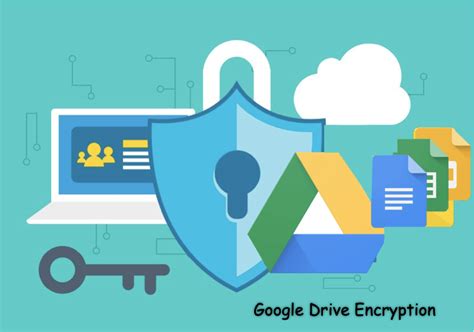 How encrypted is Google Drive?