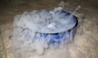 How explosive is dry ice?