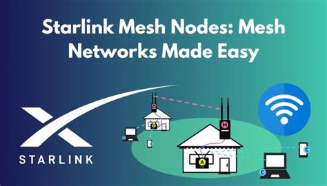 How far apart can Starlink mesh nodes be?