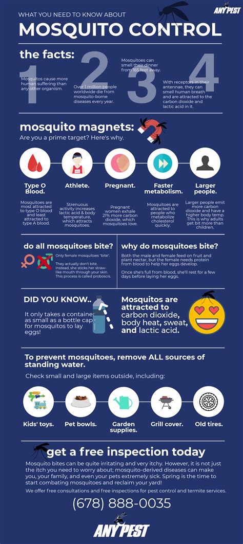 How far can a mosquito smell you?