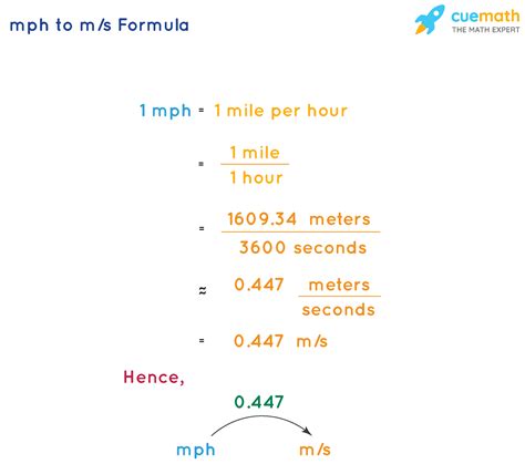 How far is 3 seconds at 60 mph?