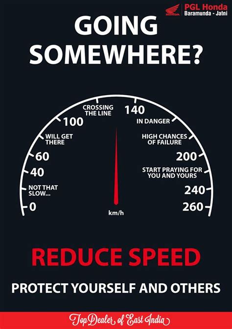 How fast can we safely accelerate?
