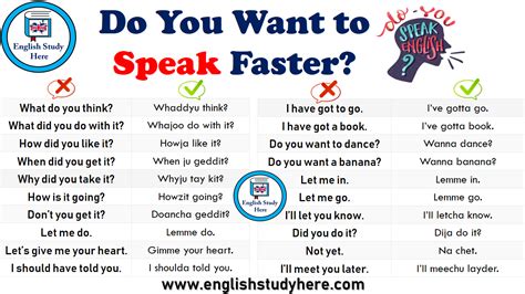 How fast do I speak?