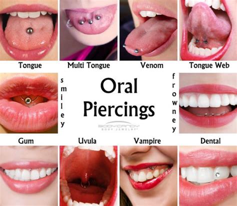 How fast do oral piercings heal?