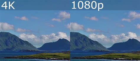 How fast is 1080p?