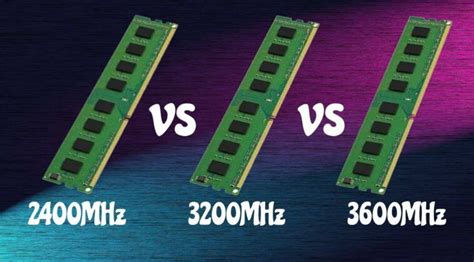 How fast is 2400hz RAM?