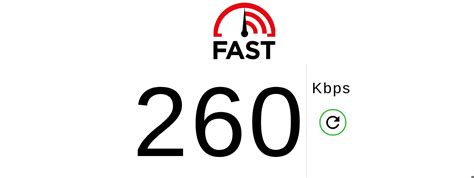 How fast is 256 kbps?