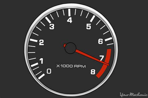 How fast is 7000 rpm in a car?