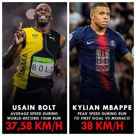 How fast is Usain Bolt mph?