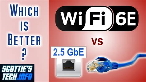 How fast is WiFi vs LAN?