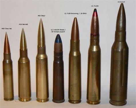How fast is a 50 BMG?