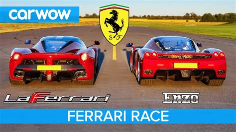 How fast is a Ferrari?
