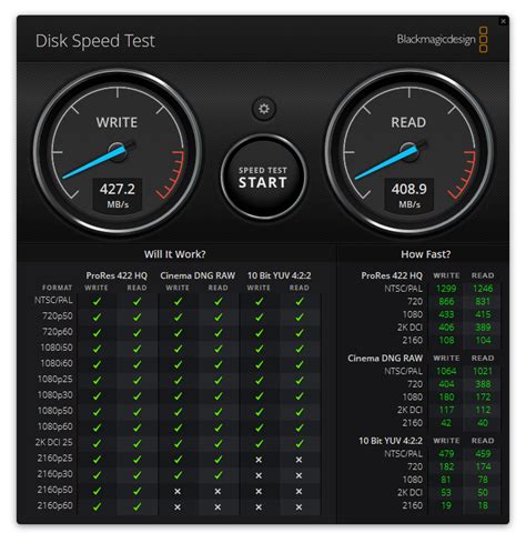 How fast is the Xbox SSD?