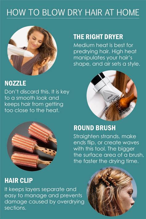 How fast should hair air dry?