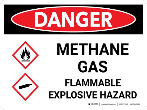 How flammable is methane gas?