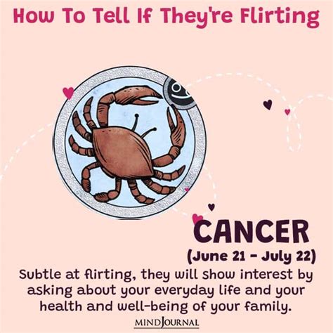 How flirty are Cancers?