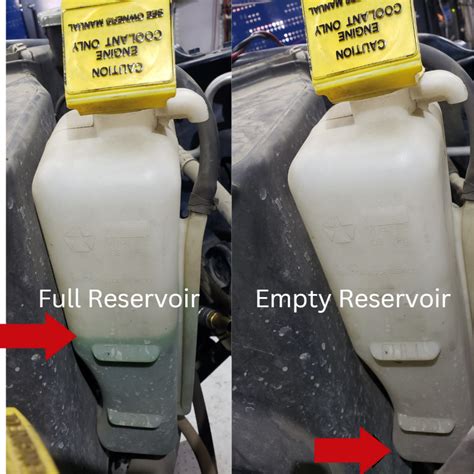 How full should coolant be in radiator?