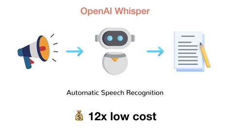 How good is OpenAI translation?
