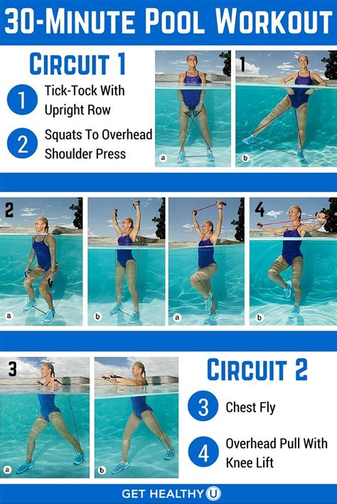 How good is exercise in water?