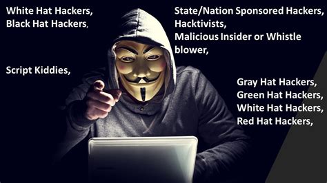 How hackers think?