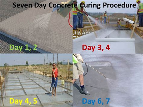 How hard is concrete after 7 days?