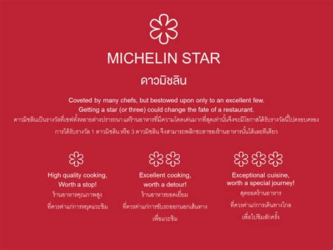 How hard is it to get 1 Michelin Star?
