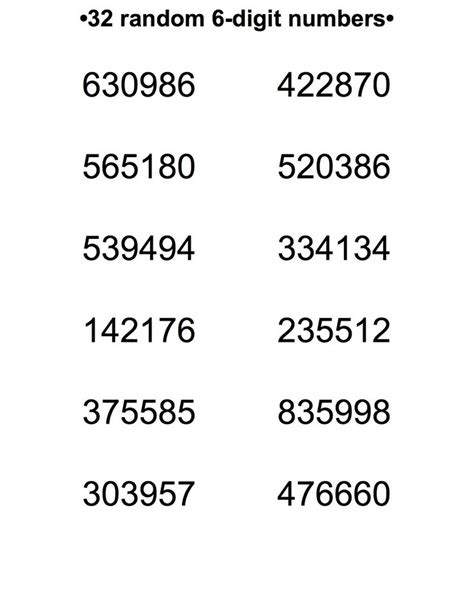 How hard is it to guess a 6 digit code?