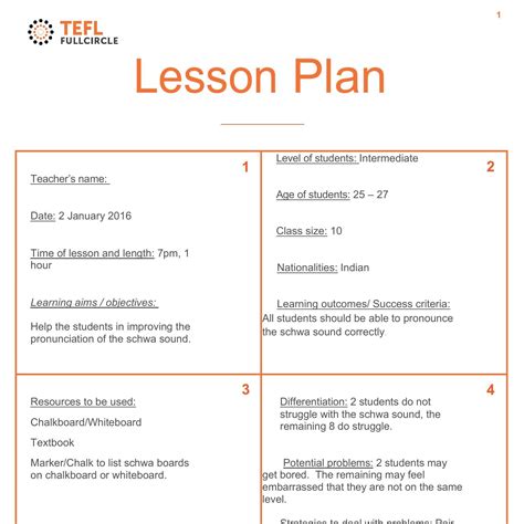 How hard is it to make a lesson plan?