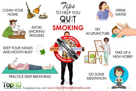 How hard is it to quit smoking?