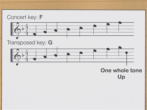 How hard is it to transpose music?