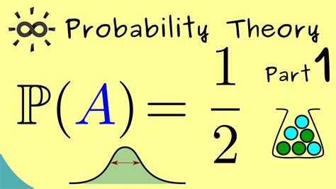 How hard is probability theory?