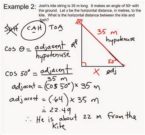 How hard is trigonometry?