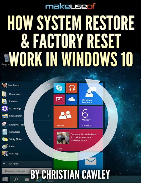 How hard reset works?