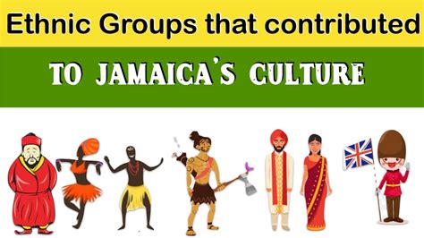 How has Jamaica contributed to Canada?
