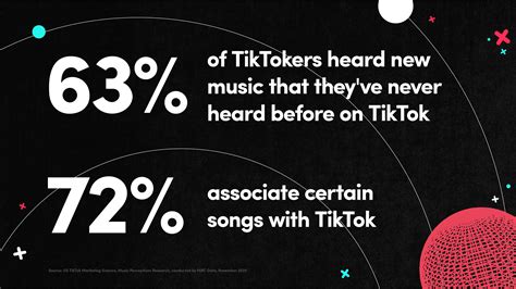 How has TikTok affected society?