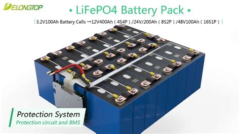 How heavy is a 10kw battery?