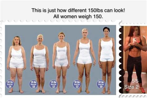 How heavy is a 5'11 woman?