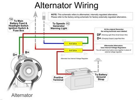 How high should alternator charge?