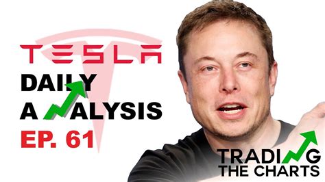 How high will Tesla stock go?