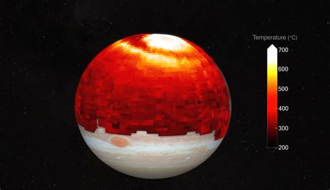 How hot is Jupiter?