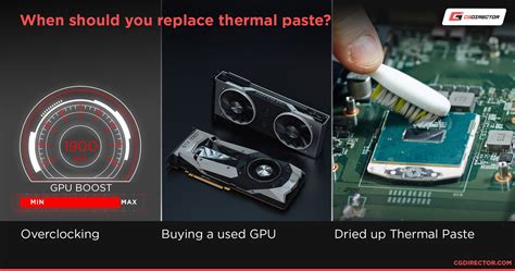 How hot is too hot for GPU?