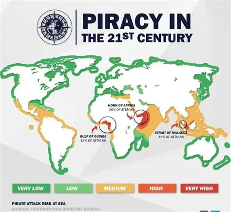 How illegal is pirating?